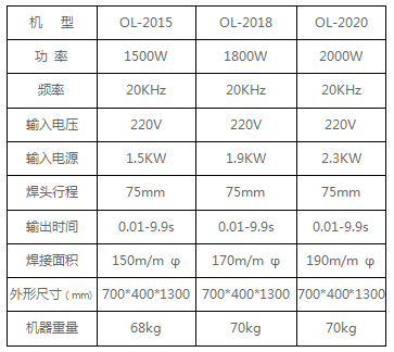 20K超声波塑料焊机参数